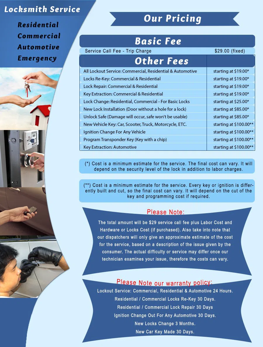 Avondale AZ Locksmith Store Avondale, AZ 623-738-3605